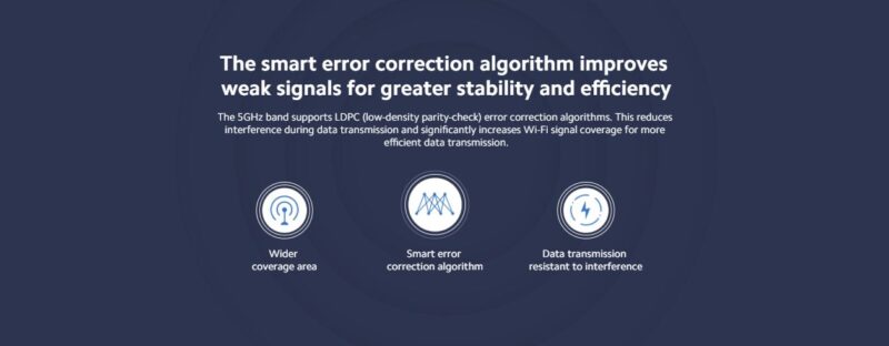XIAOMI Router AC1200 US