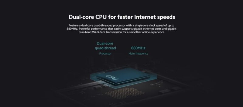 XIAOMI Router AC1200 US