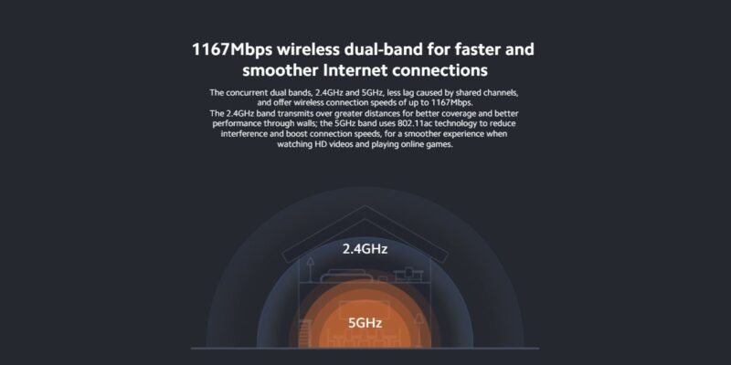 XIAOMI Router AC1200 US