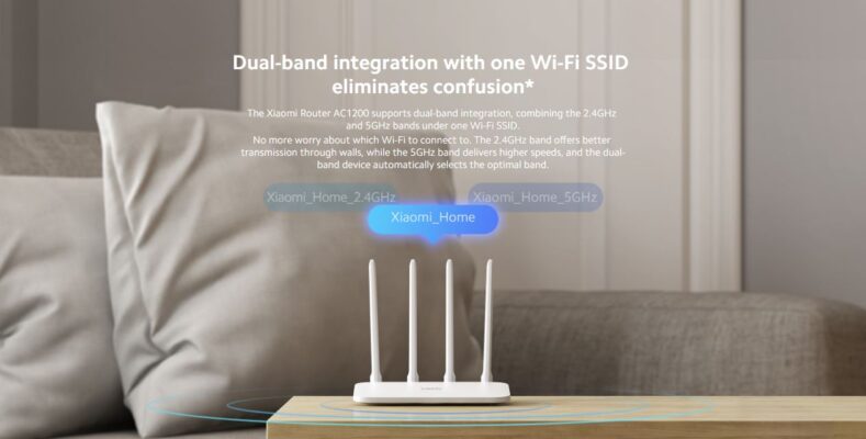 XIAOMI Router AC1200 US