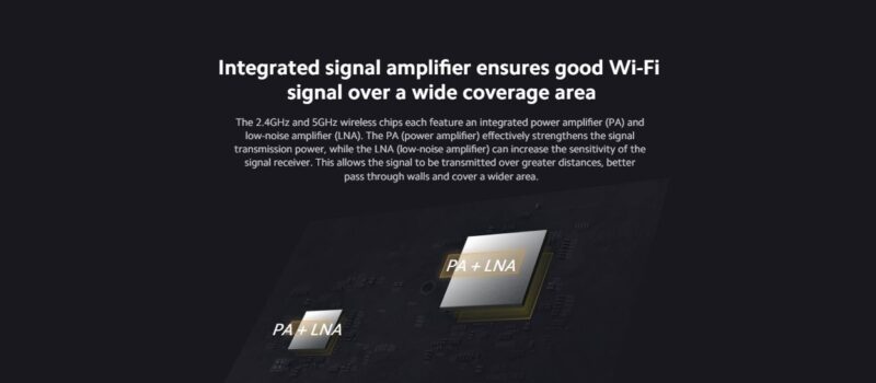 XIAOMI Router AC1200 US