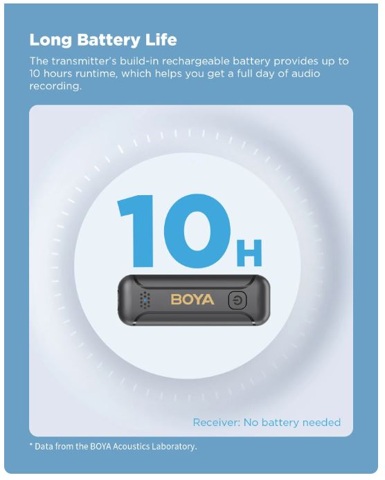 BOYA BY-WM3T2-D1 WIRELESS MICROPHONE
