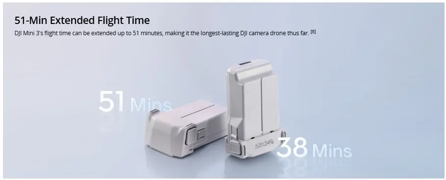 DJI MINI 3 (DJI RC) (GL)