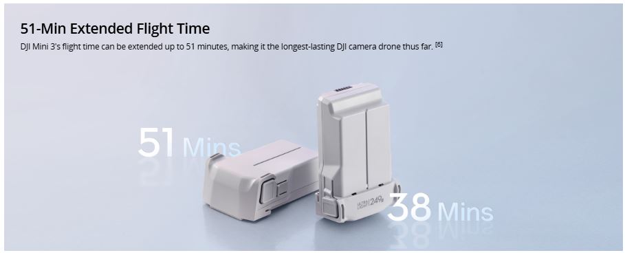DJI MINI 3 FLY MORE COMBO PLUS
(GL)